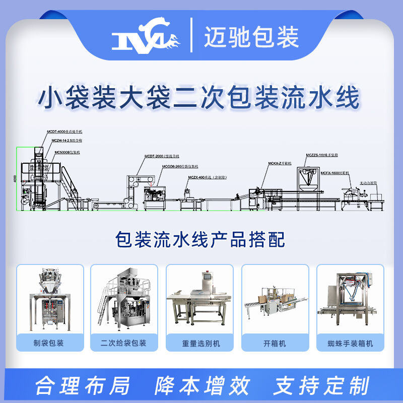 小袋裝大袋二次包裝流水線(xiàn)